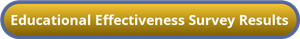 Educational Effectiveness Survey Results
